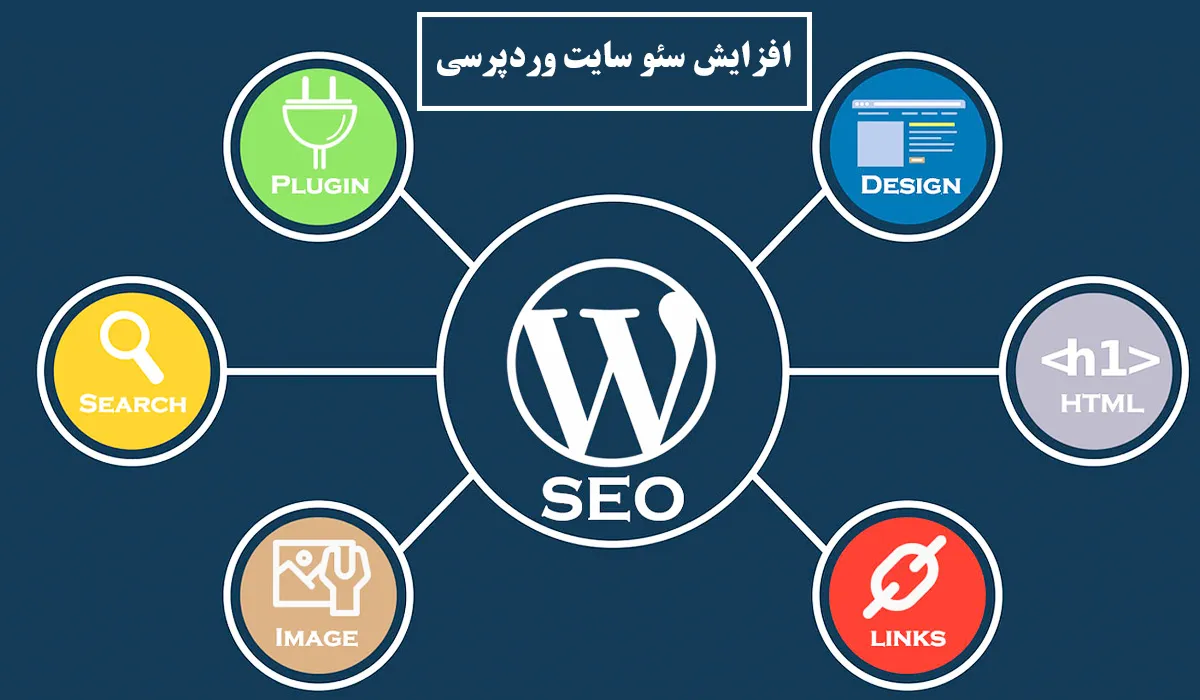 نکات افزایش سئو سایت وردپرس (1)