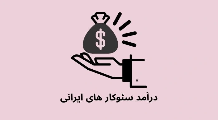 درآمد سئوکار