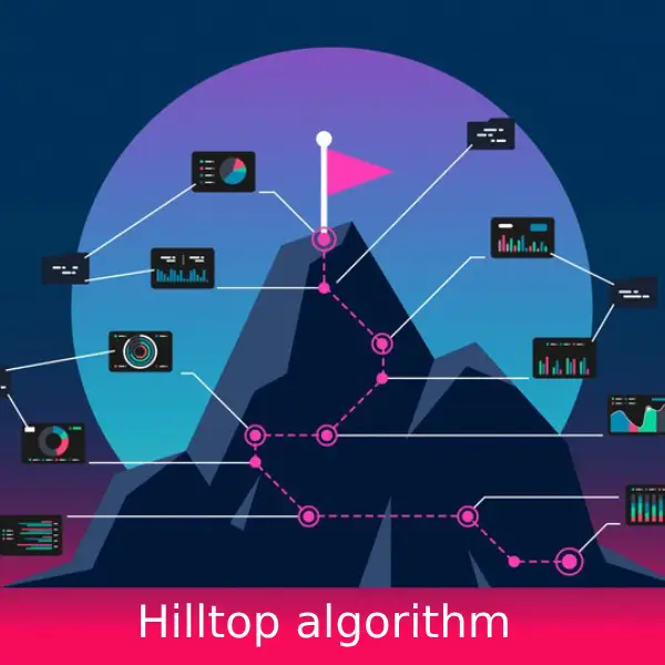 الگوریتم هیلتاپ