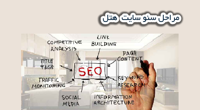 مراحل سئو سایت هتل