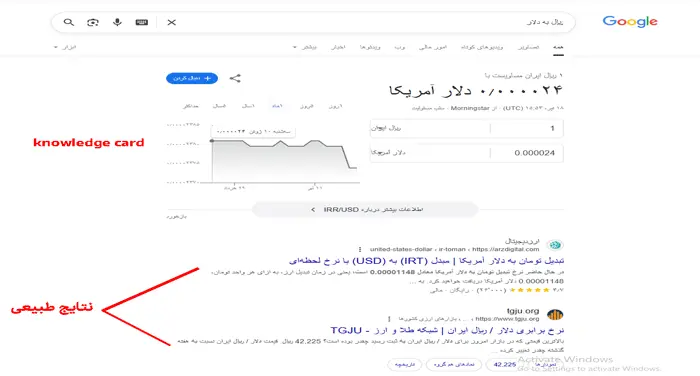 کارت دانش در سرپ