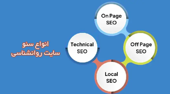 انواع سئو سایت روانشناسی